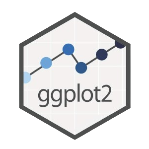 GGPlot2 Logo
